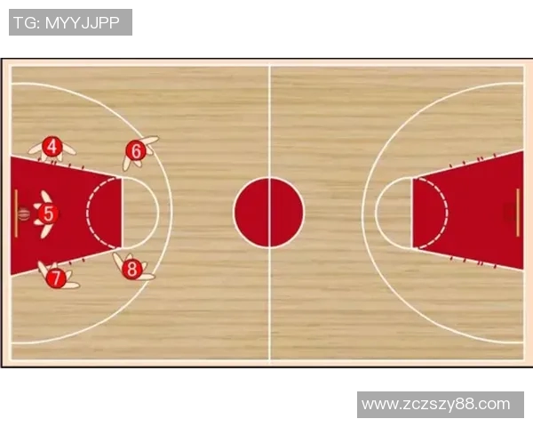 北京篮球队快攻战术解析与实战应用探讨