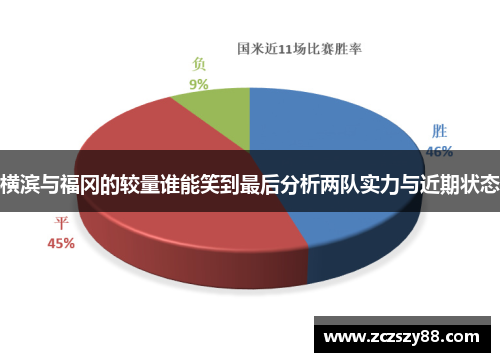 横滨与福冈的较量谁能笑到最后分析两队实力与近期状态